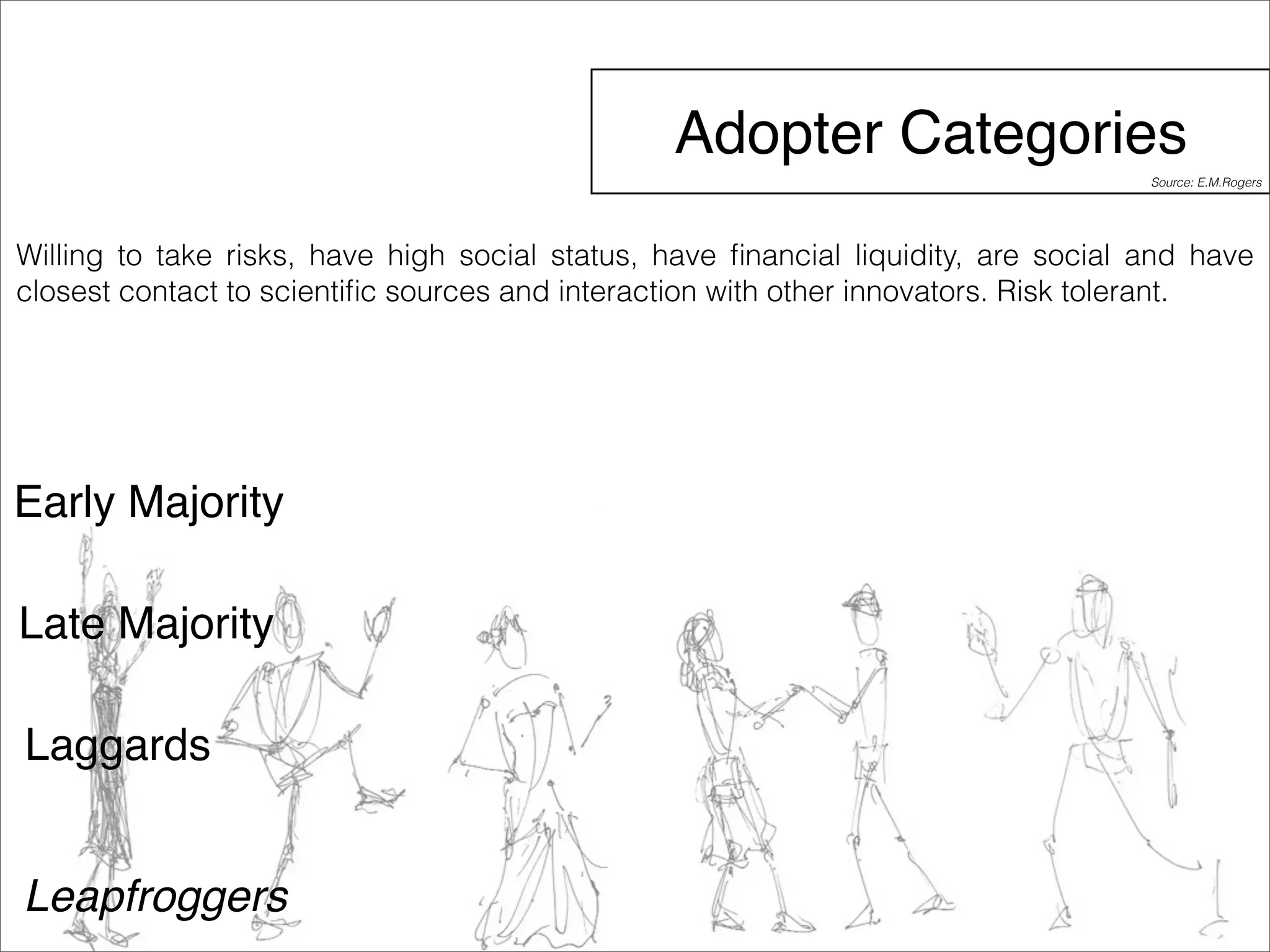 Adopter Categories 
Willing to take risks, have high social status, have financial liquidity, are social and have 
closest contact to scientific sources and interaction with other innovators. Risk tolerant. 
Early Majority 
Late Majority 
Laggards 
Leapfroggers 
Source: E.M.Rogers 
 