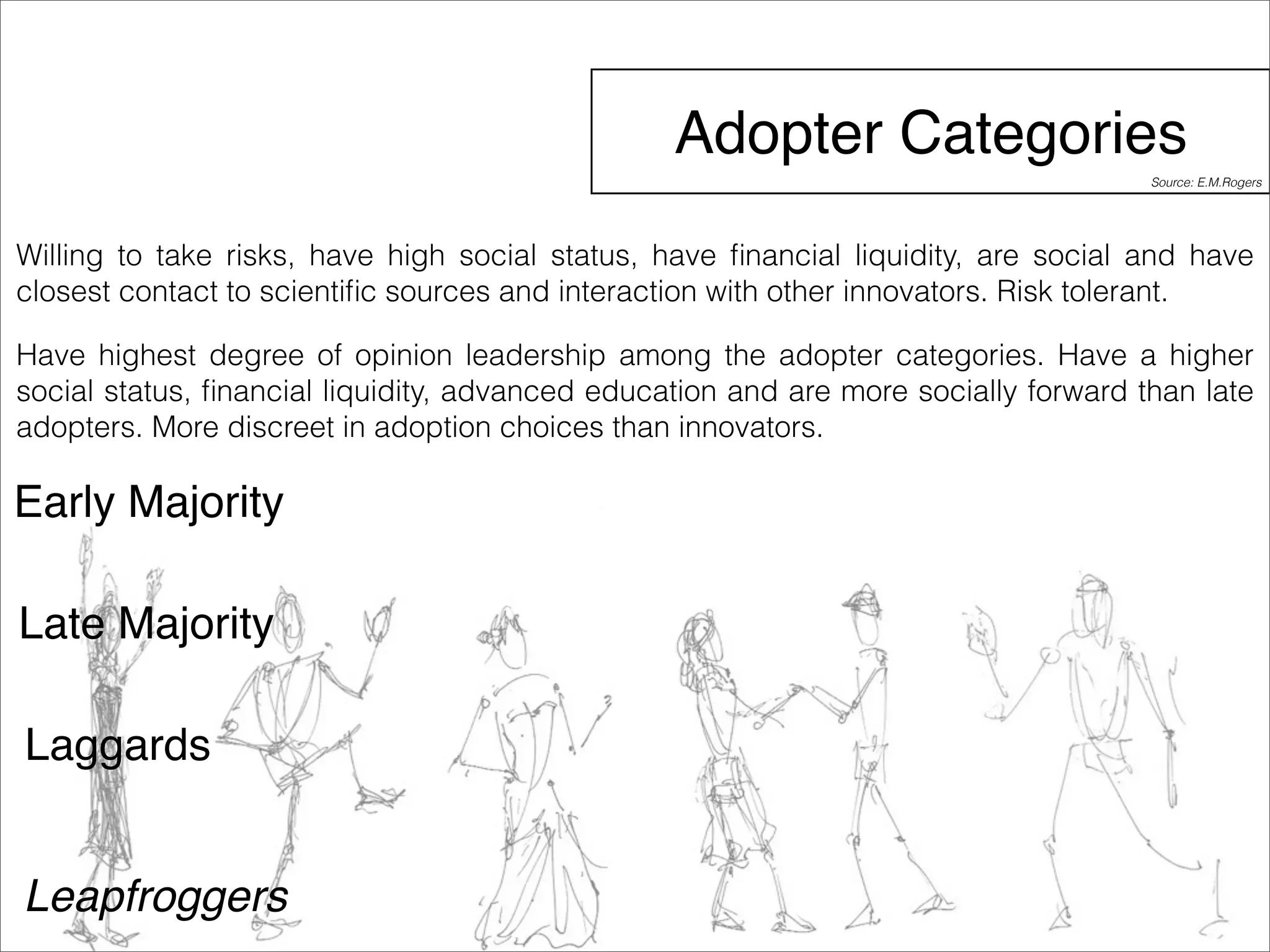 Adopter Categories 
Willing to take risks, have high social status, have financial liquidity, are social and have 
closest contact to scientific sources and interaction with other innovators. Risk tolerant. 
Have highest degree of opinion leadership among the adopter categories. Have a higher 
social status, financial liquidity, advanced education and are more socially forward than late 
adopters. More discreet in adoption choices than innovators. 
Early Majority 
Late Majority 
Laggards 
Leapfroggers 
Source: E.M.Rogers 
 