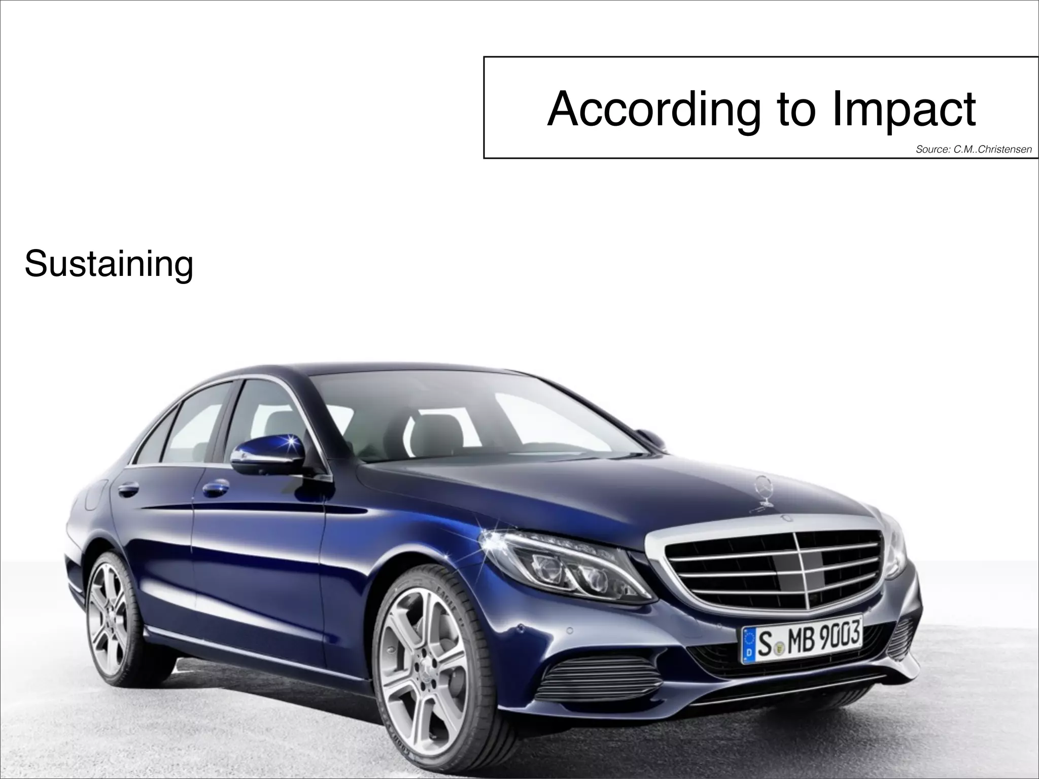 According to Impact 
Sustaining 
Source: C.M..Christensen 
 