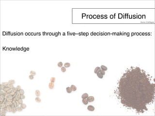 Process of Diffusion 
Diffusion occurs through a five–step decision-making process: 
Knowledge 
Source: E.M.Rogers 
 