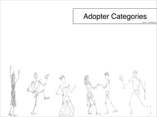 Adopter Categories 
Source: E.M.Rogers 
 