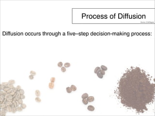 Process of Diffusion 
Source: E.M.Rogers 
Diffusion occurs through a five–step decision-making process: 
 