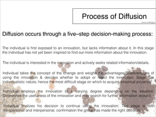 Process of Diffusion 
Source: E.M.Rogers 
Diffusion occurs through a five–step decision-making process: 
The individual is...
