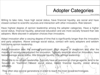 Adopter Categories 
Willing to take risks, have high social status, have financial liquidity, are social and have 
closest...