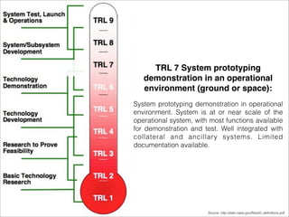 TRL 7 System prototyping 
demonstration in an operational 
environment (ground or space): 
System prototyping demonstration in operational 
environment. System is at or near scale of the 
operational system, with most functions available 
for demonstration and test. Well integrated with 
collateral and ancillary systems. Limited 
documentation available. 
Source: http://esto.nasa.gov/files/trl_definitions.pdf 
 