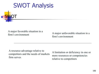 SWOT Analysis
 SWOT
Numerous environmental
opportunities
A major favorable situation in a
firm’s environment
Major environmental threats
A major unfavorable situation in a
firm’s environment
Substantial internal strengths
A resource advantage relative to
competitors and the needs of markets
firm serves
Critical internal weaknesses
A limitation or deficiency in one or
more resources or competencies
relative to competitors
106
 