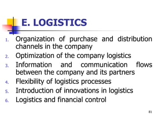 E. LOGISTICS
1. Organization of purchase and distribution
channels in the company
2. Optimization of the company logistics
3. Information and communication flows
between the company and its partners
4. Flexibility of logistics processes
5. Introduction of innovations in logistics
6. Logistics and financial control
81
 