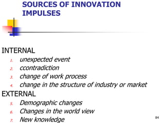 SOURCES OF INNOVATION
IMPULSES
INTERNAL
1. unexpected event
2. ccontradiction
3. change of work process
4. change in the structure of industry or market
EXTERNAL
5. Demographic changes
6. Changes in the world view
7. New knowledge 84
 