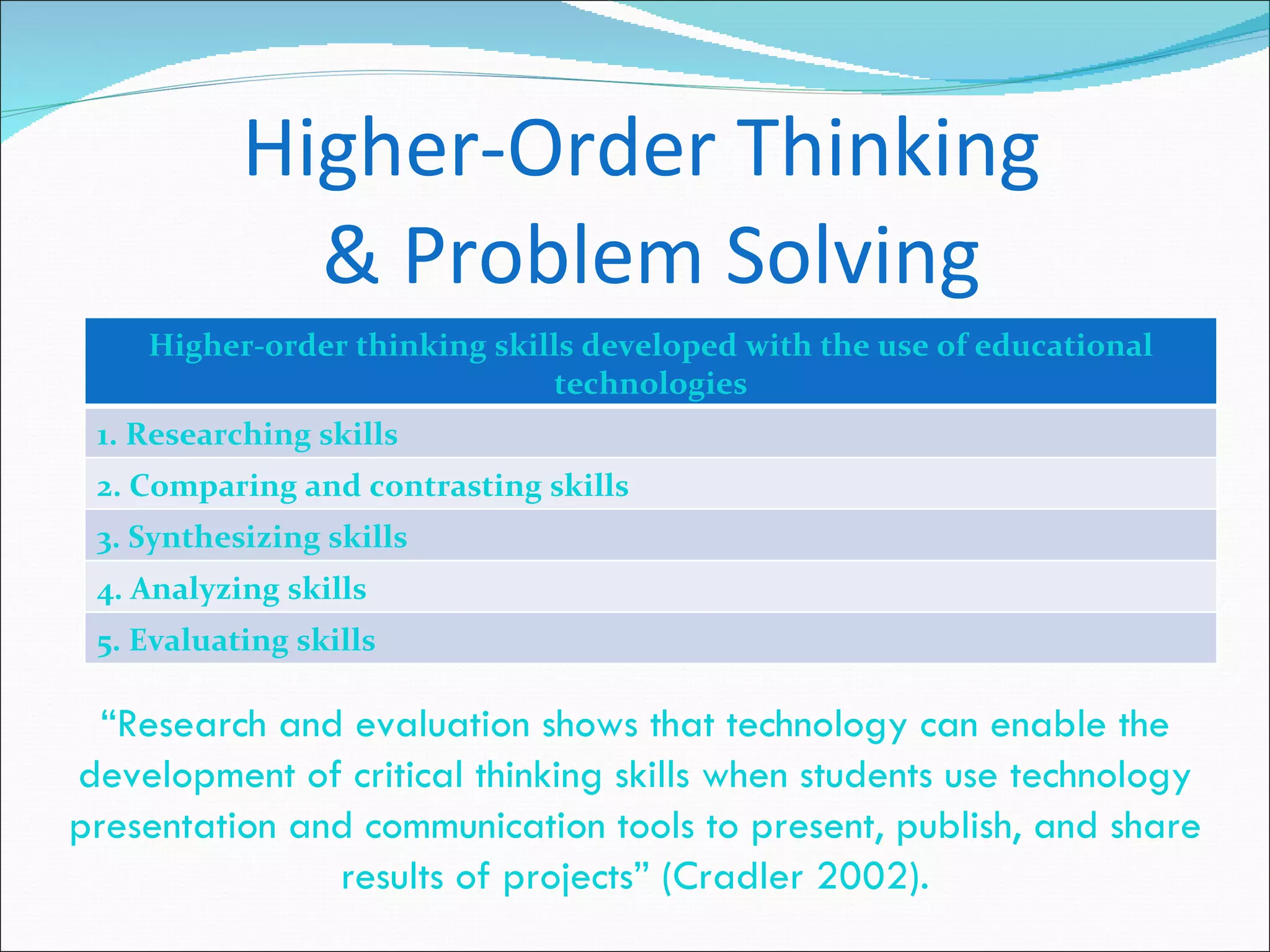 Higher-Order Thinking  & Problem Solving “ Research and evaluation shows that technology can enable the development of critical thinking skills when students use technology presentation and communication tools to present, publish, and share results of projects” (Cradler 2002). Higher-order thinking skills developed with the use of educational technologies 1. Researching skills 2. Comparing and contrasting skills 3. Synthesizing skills 4. Analyzing skills 5. Evaluating skills 