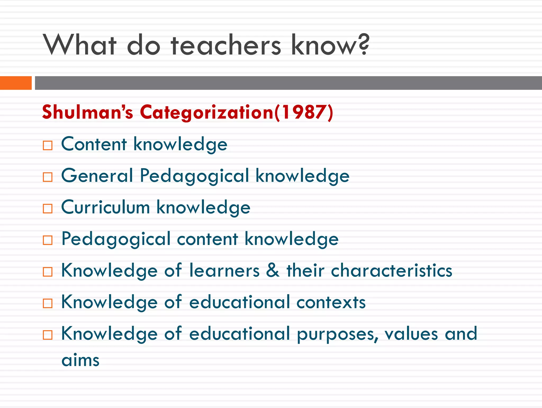 What do teachers know?
Shulman’s Categorization(1987)
 Content knowledge
 General Pedagogical knowledge
 Curriculum knowledge
 Pedagogical content knowledge
 Knowledge of learners & their characteristics
 Knowledge of educational contexts
 Knowledge of educational purposes, values and
aims
 