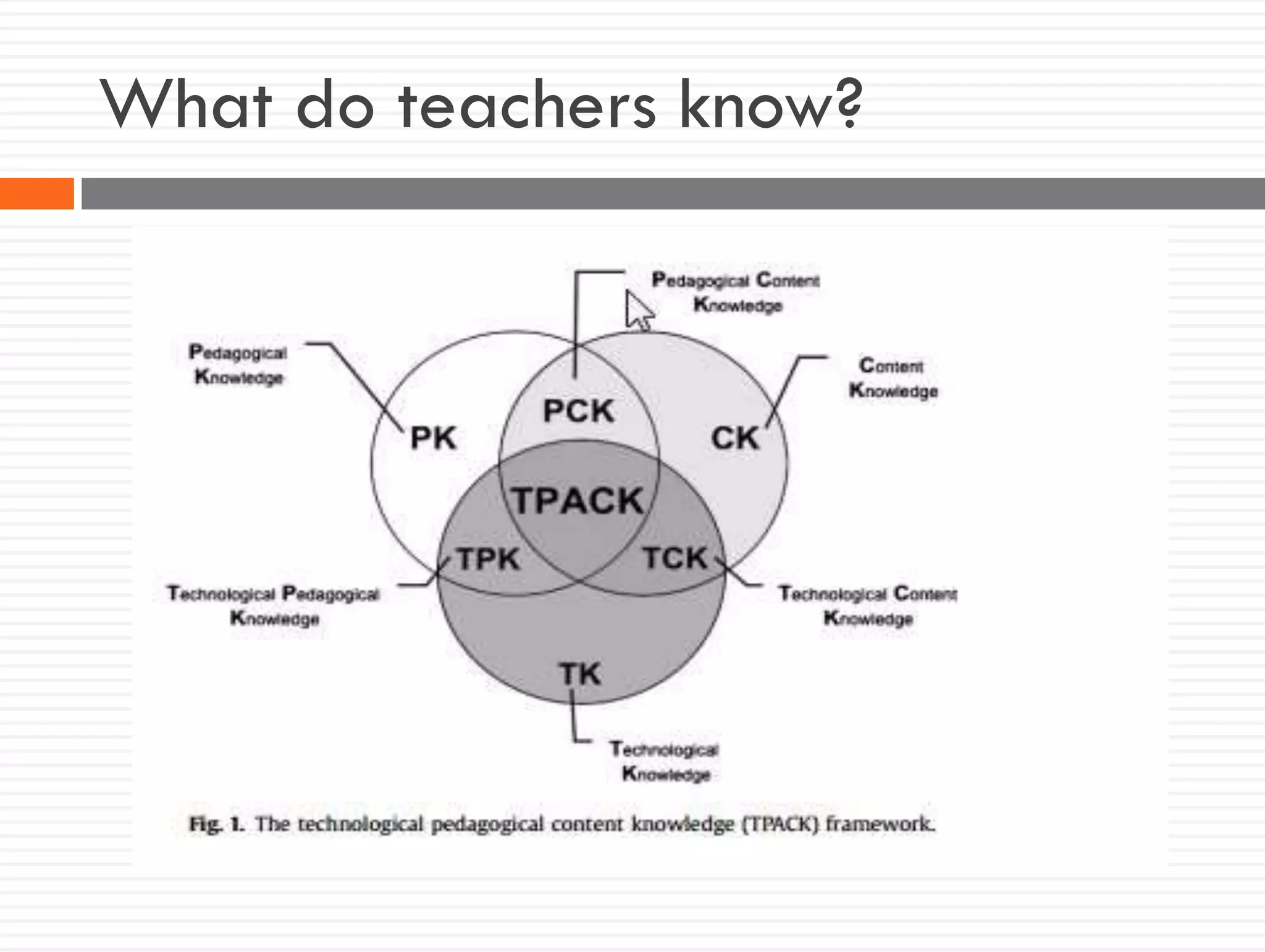 What do teachers know?
 