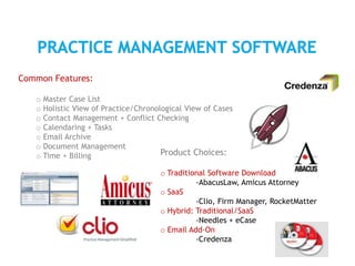 Common Features:
o Master Case List
o Holistic View of Practice/Chronological View of Cases
o Contact Management + Conflict Checking
o Calendaring + Tasks
o Email Archive
o Document Management
o Time + Billing Product Choices:
o Traditional Software Download
-AbacusLaw, Amicus Attorney
o SaaS
-Clio, Firm Manager, RocketMatter
o Hybrid: Traditional/SaaS
-Needles + eCase
o Email Add-On
-Credenza
 