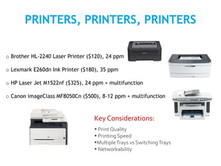 Key Considerations:
 Print Quality
 Printing Speed
MultipleTrays vs SwitchingTrays
 Networkability
o Brother HL-2240 Laser Printer ($120), 24 ppm
o Lexmark E260dn Ink Printer ($180), 35 ppm
o HP Laser Jet M1522nf ($325), 24 ppm + multifunction
o Canon imageClass MF8050Cn ($500), 8-12 ppm + multifunction
 