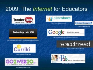2009: The   Internet   for Educators http://www.teachertube.com/ http://www.google.com/educators/index.html http://www.epals.com/ http://www.curriki.org FirstClass Chat http://www.slideshare.net http://webapps.yarmouth.k12.me.us/groups/technology/ http://voicethread.com/#home http://www.go2web20.net/ 