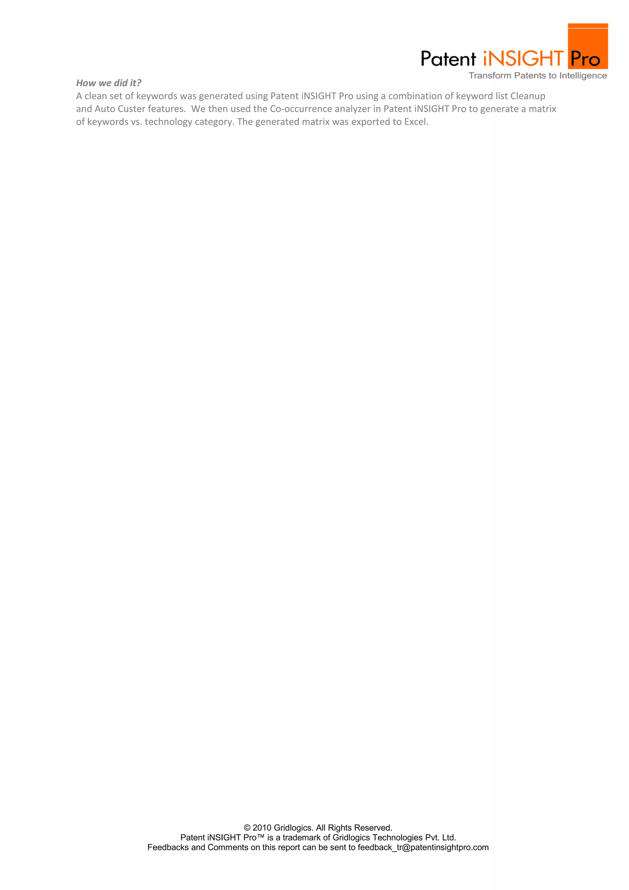 How we did it?
A clean set of keywords was generated using Patent iNSIGHT Pro using a combination of keyword list Cleanup
and Auto Custer features. We then used the Co-occurrence analyzer in Patent iNSIGHT Pro to generate a matrix
of keywords vs. technology category. The generated matrix was exported to Excel.




                                      © 2010 Gridlogics. All Rights Reserved.
                       Patent iNSIGHT Pro™ is a trademark of Gridlogics Technologies Pvt. Ltd.
                Feedbacks and Comments on this report can be sent to feedback_tr@patentinsightpro.com
 