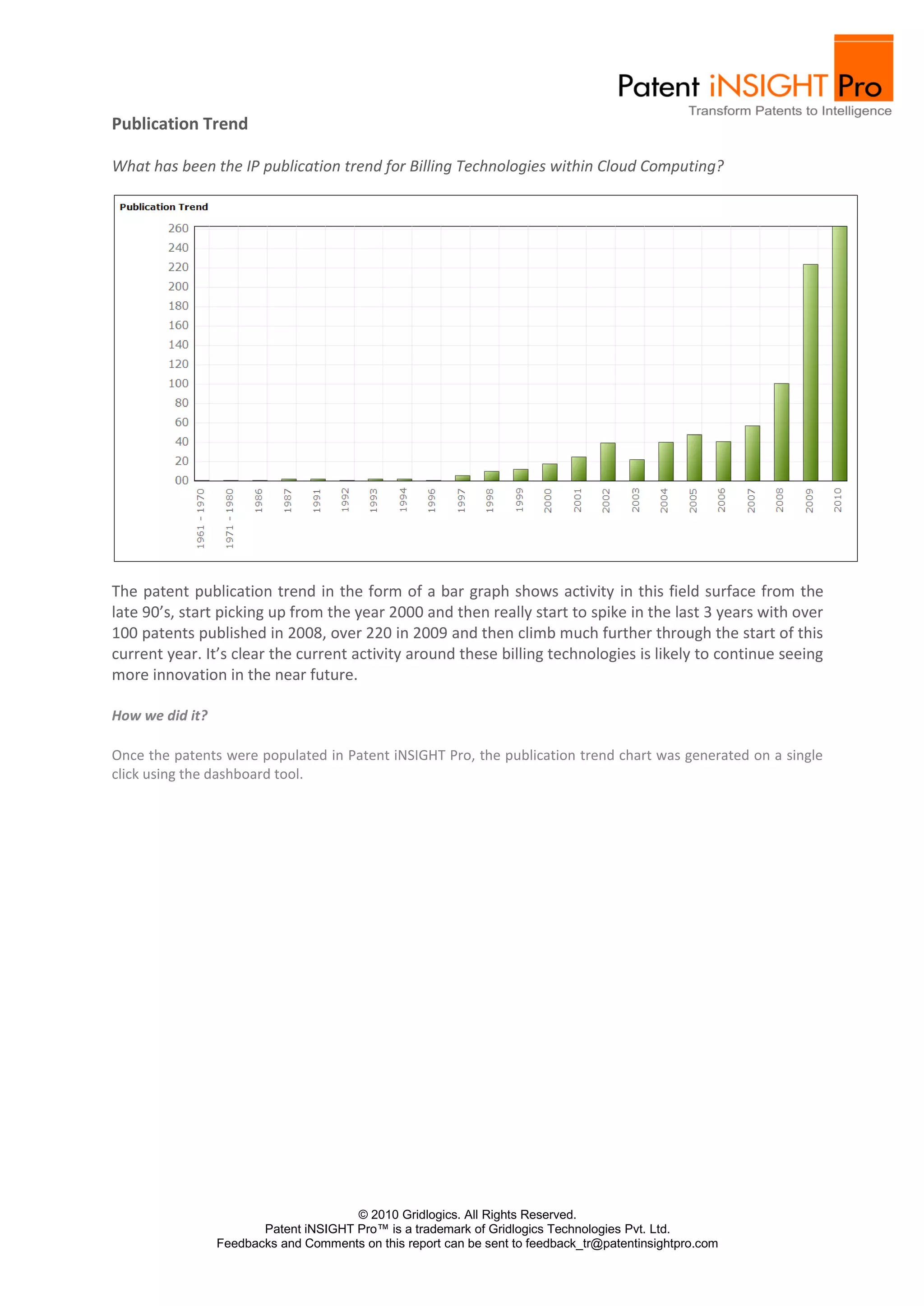 Publication Trend

What has been the IP publication trend for Billing Technologies within Cloud Computing?




The patent publication trend in the form of a bar graph shows activity in this field surface from the
late 90’s, start picking up from the year 2000 and then really start to spike in the last 3 years with over
100 patents published in 2008, over 220 in 2009 and then climb much further through the start of this
current year. It’s clear the current activity around these billing technologies is likely to continue seeing
more innovation in the near future.

How we did it?

Once the patents were populated in Patent iNSIGHT Pro, the publication trend chart was generated on a single
click using the dashboard tool.




                                       © 2010 Gridlogics. All Rights Reserved.
                        Patent iNSIGHT Pro™ is a trademark of Gridlogics Technologies Pvt. Ltd.
                 Feedbacks and Comments on this report can be sent to feedback_tr@patentinsightpro.com
 