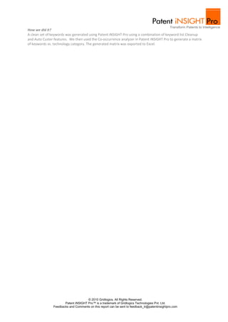 How we did it?
A clean set of keywords was generated using Patent iNSIGHT Pro using a combination of keyword list Cleanup
and Auto Custer features. We then used the Co-occurrence analyzer in Patent iNSIGHT Pro to generate a matrix
of keywords vs. technology category. The generated matrix was exported to Excel.




                                      © 2010 Gridlogics. All Rights Reserved.
                       Patent iNSIGHT Pro™ is a trademark of Gridlogics Technologies Pvt. Ltd.
                Feedbacks and Comments on this report can be sent to feedback_tr@patentinsightpro.com
 