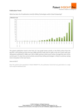 Publication Trend

What has been the IP publication trend for Billing Technologies within Cloud Computing?




The patent publication trend in the form of a bar graph shows activity in this field surface from the
late 90’s, start picking up from the year 2000 and then really start to spike in the last 3 years with over
100 patents published in 2008, over 220 in 2009 and then climb much further through the start of this
current year. It’s clear the current activity around these billing technologies is likely to continue seeing
more innovation in the near future.

How we did it?

Once the patents were populated in Patent iNSIGHT Pro, the publication trend chart was generated on a single
click using the dashboard tool.




                                       © 2010 Gridlogics. All Rights Reserved.
                        Patent iNSIGHT Pro™ is a trademark of Gridlogics Technologies Pvt. Ltd.
                 Feedbacks and Comments on this report can be sent to feedback_tr@patentinsightpro.com
 