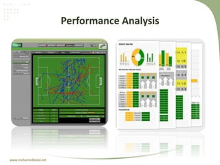 Technology in sport | PPTX