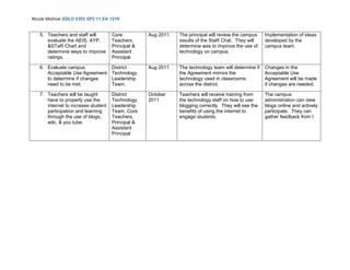 Technology integrated plan