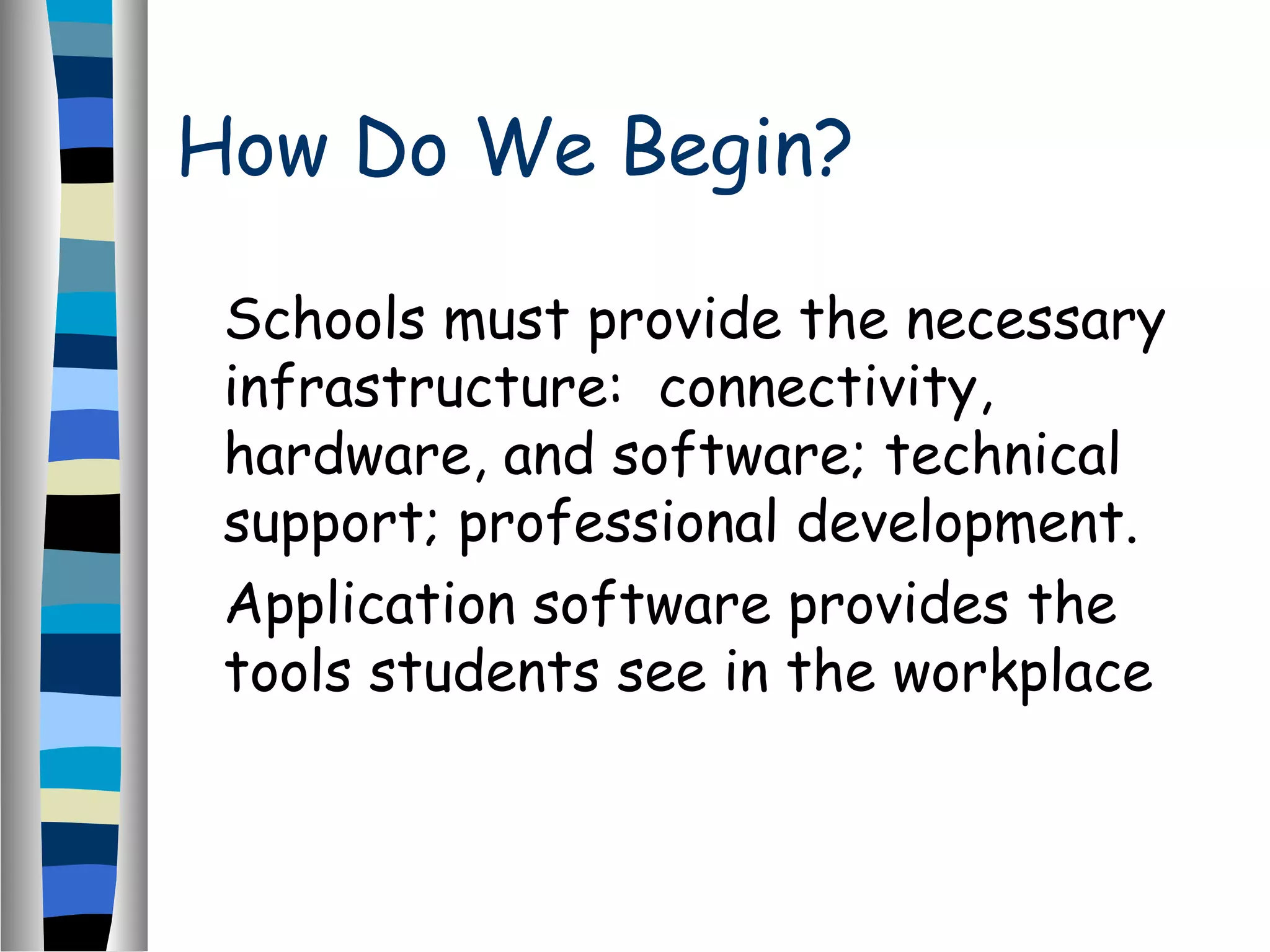 How Do We Begin?
Schools must provide the necessary
infrastructure: connectivity,
hardware, and software; technical
support; professional development.
Application software provides the
tools students see in the workplace
 