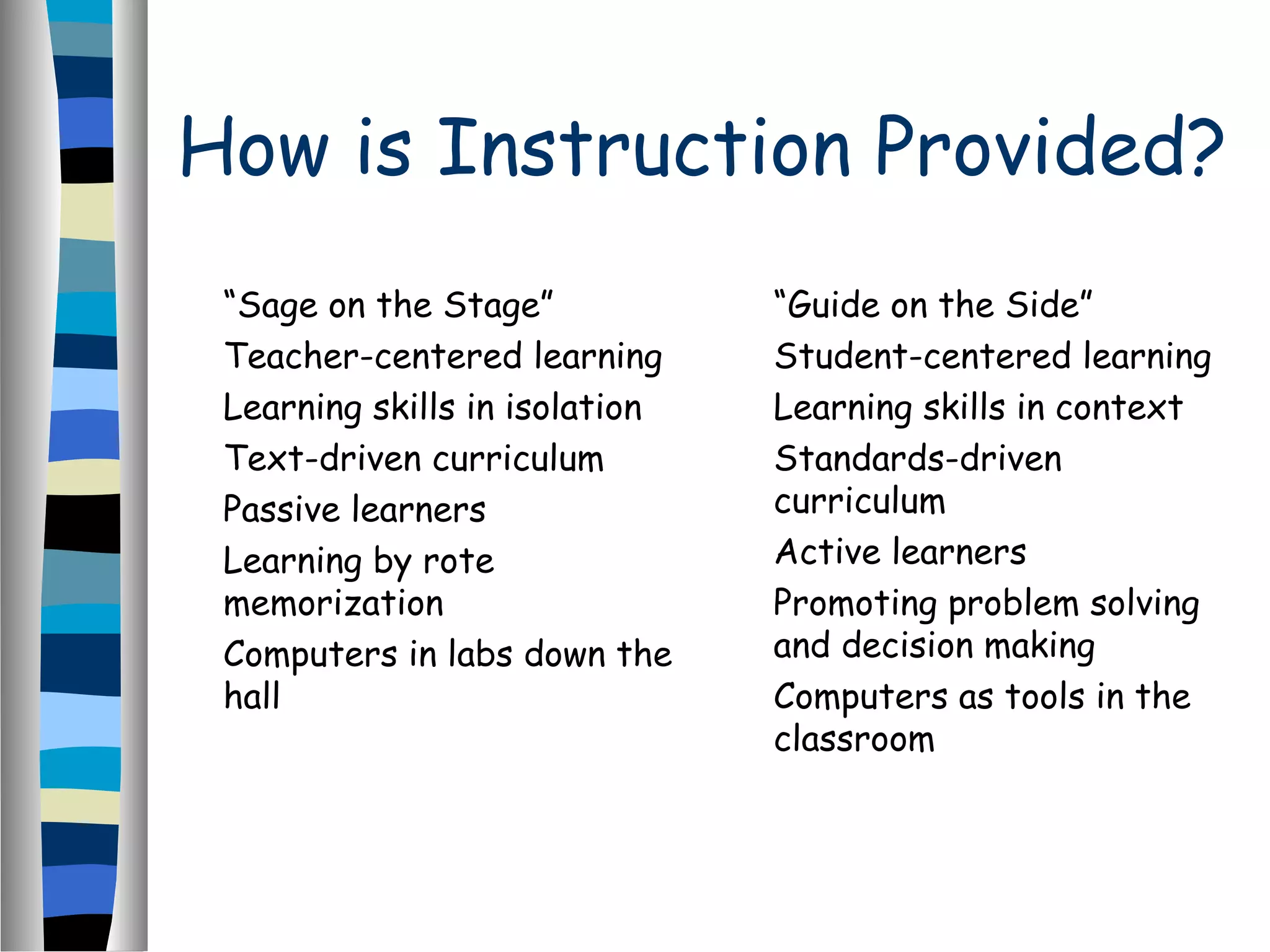 How is Instruction Provided?
“Sage on the Stage”
Teacher-centered learning
Learning skills in isolation
Text-driven curriculum
Passive learners
Learning by rote
memorization
Computers in labs down the
hall
“Guide on the Side”
Student-centered learning
Learning skills in context
Standards-driven
curriculum
Active learners
Promoting problem solving
and decision making
Computers as tools in the
classroom
 