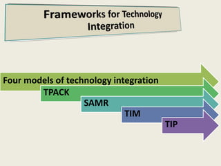 Scope of Integration Technology Enabled Learning In Academic Programme ...