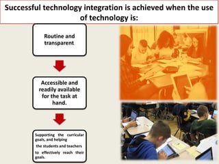 Scope of Integration Technology Enabled Learning In Academic Programme ...