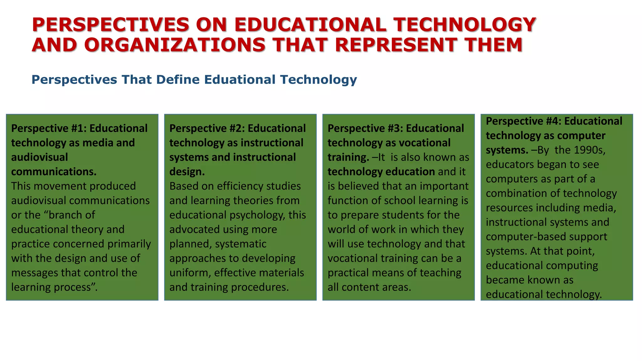 PERSPECTIVES ON EDUCATIONAL TECHNOLOGY
AND ORGANIZATIONS THAT REPRESENT THEM
Perspectives That Define Eduational Technology
Perspective #1: Educational
technology as media and
audiovisual
communications.
This movement produced
audiovisual communications
or the “branch of
educational theory and
practice concerned primarily
with the design and use of
messages that control the
learning process”.
Perspective #2: Educational
technology as instructional
systems and instructional
design.
Based on efficiency studies
and learning theories from
educational psychology, this
advocated using more
planned, systematic
approaches to developing
uniform, effective materials
and training procedures.
Perspective #3: Educational
technology as vocational
training. –It is also known as
technology education and it
is believed that an important
function of school learning is
to prepare students for the
world of work in which they
will use technology and that
vocational training can be a
practical means of teaching
all content areas.
Perspective #4: Educational
technology as computer
systems. –By the 1990s,
educators began to see
computers as part of a
combination of technology
resources including media,
instructional systems and
computer-based support
systems. At that point,
educational computing
became known as
educational technology.
 