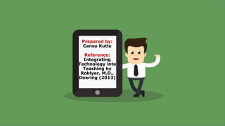 Prepared by:
Cansu Kutlu
Reference:
Integrating
Technology into
Teaching by
Roblyer, M.D.,
Doering (2013)
 