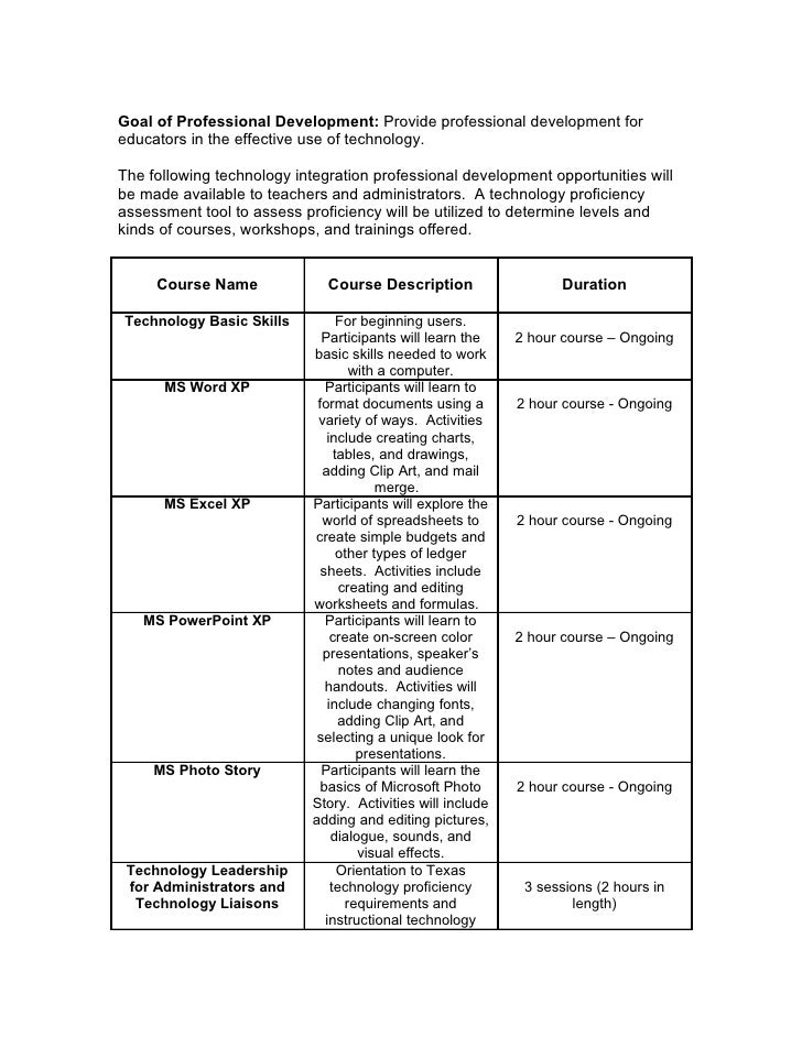 Technology Integration Action Plan