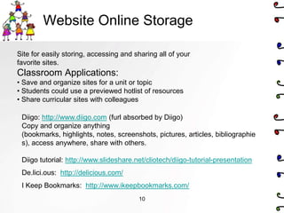Website Online Storage

Site for easily storing, accessing and sharing all of your
favorite sites.
Classroom Applications:
• Save and organize sites for a unit or topic
• Students could use a previewed hotlist of resources
• Share curricular sites with colleagues

 Diigo: http://www.diigo.com (furl absorbed by Diigo)
 Copy and organize anything
 (bookmarks, highlights, notes, screenshots, pictures, articles, bibliographie
 s), access anywhere, share with others.

 Diigo tutorial: http://www.slideshare.net/cliotech/diigo-tutorial-presentation
 De.lici.ous: http://delicious.com/
 I Keep Bookmarks: http://www.ikeepbookmarks.com/
                                        10
 