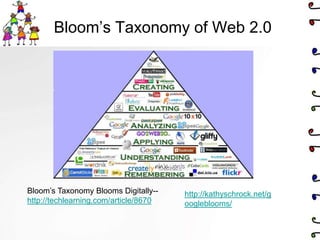 Bloom’s Taxonomy of Web 2.0




Bloom’s Taxonomy Blooms Digitally--    http://kathyschrock.net/g
http://techlearning.com/article/8670   oogleblooms/
 