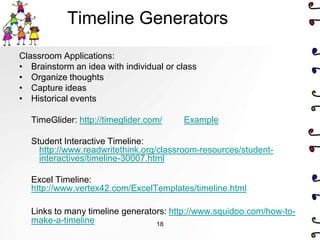 Timeline Generators
Classroom Applications:
• Brainstorm an idea with individual or class
• Organize thoughts
• Capture ideas
• Historical events

   TimeGlider: http://timeglider.com/    Example

   Student Interactive Timeline:
     http://www.readwritethink.org/classroom-resources/student-
     interactives/timeline-30007.html

   Excel Timeline:
   http://www.vertex42.com/ExcelTemplates/timeline.html

   Links to many timeline generators: http://www.squidoo.com/how-to-
   make-a-timeline                18
 
