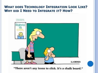 WHAT DOES TECHNOLOGY INTEGRATION LOOK LIKE?
WHY DID I NEED TO INTEGRATE IT? HOW?

 