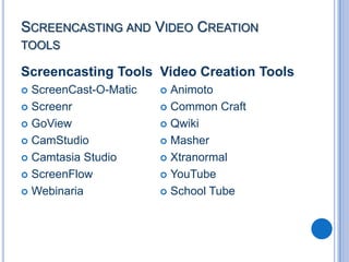 SCREENCASTING AND VIDEO CREATION
TOOLS

Screencasting Tools Video Creation Tools
ScreenCast-O-Matic
 Screenr
 GoView
 CamStudio
 Camtasia Studio
 ScreenFlow
 Webinaria


Animoto
 Common Craft
 Qwiki
 Masher
 Xtranormal
 YouTube
 School Tube


 