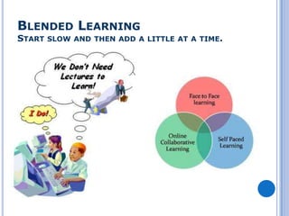 BLENDED LEARNING

START SLOW AND THEN ADD A LITTLE AT A TIME.

 