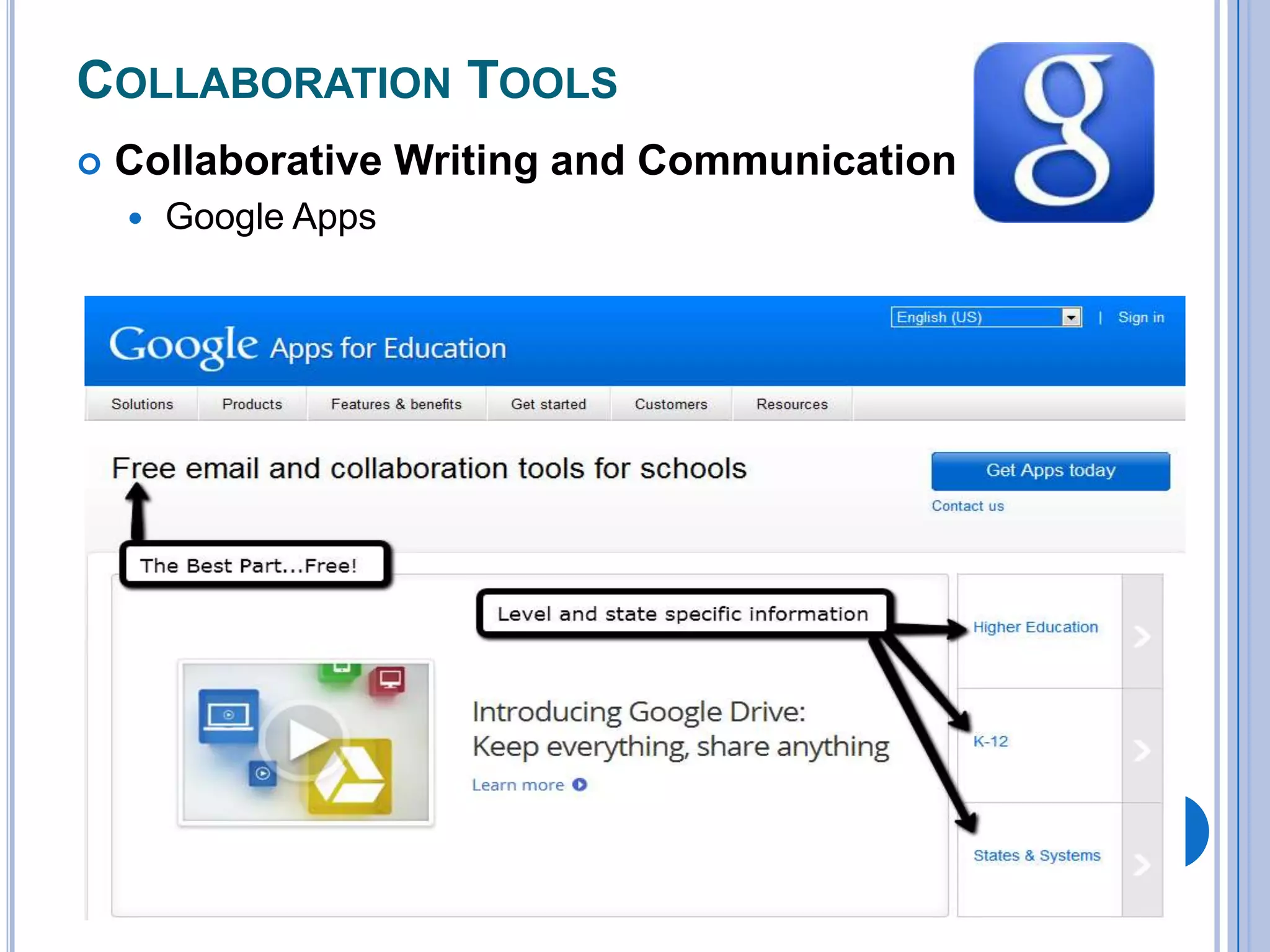 COLLABORATION TOOLS


Collaborative Writing and Communication


Google Apps

 