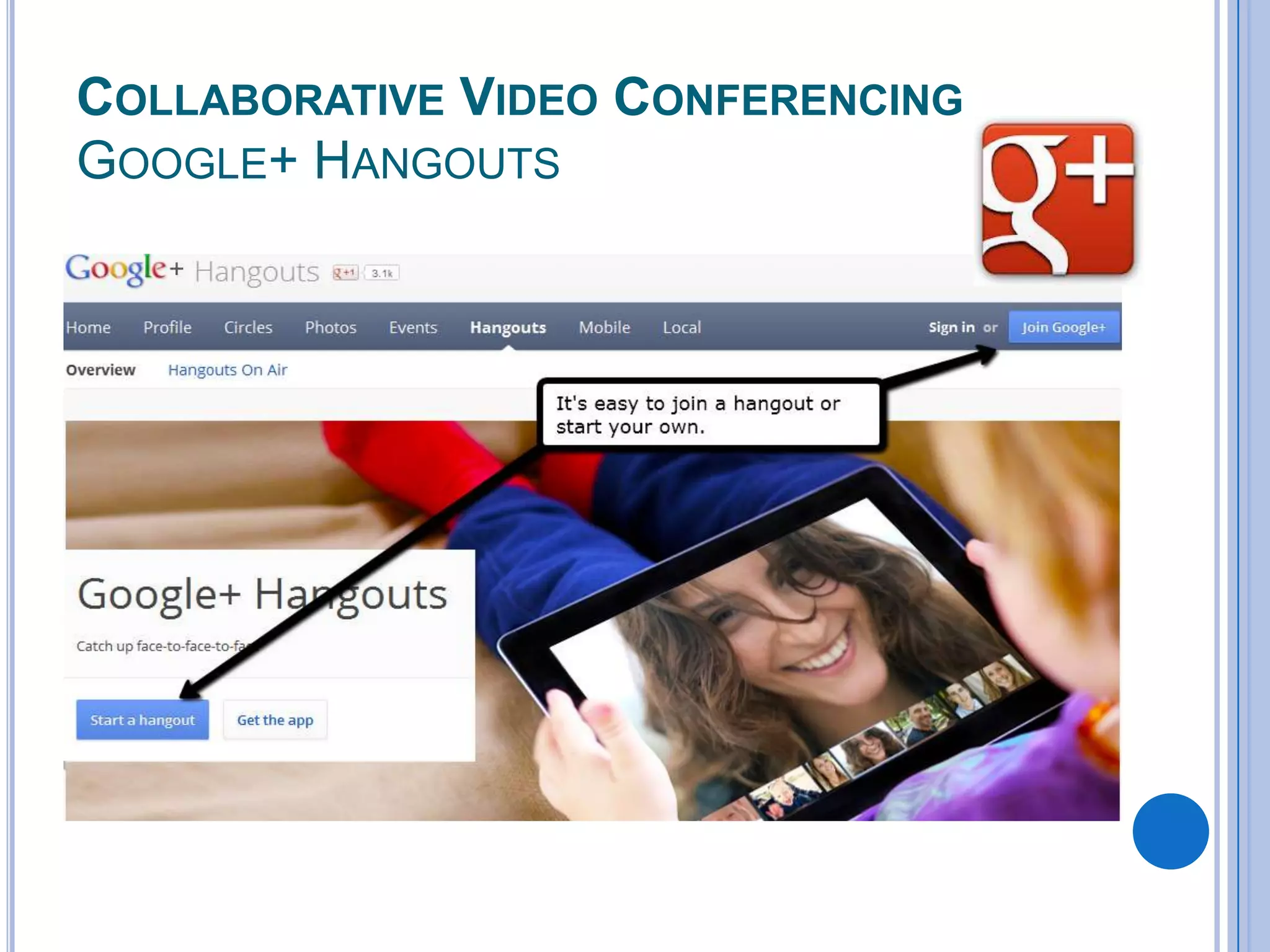 COLLABORATIVE VIDEO CONFERENCING
GOOGLE+ HANGOUTS

 