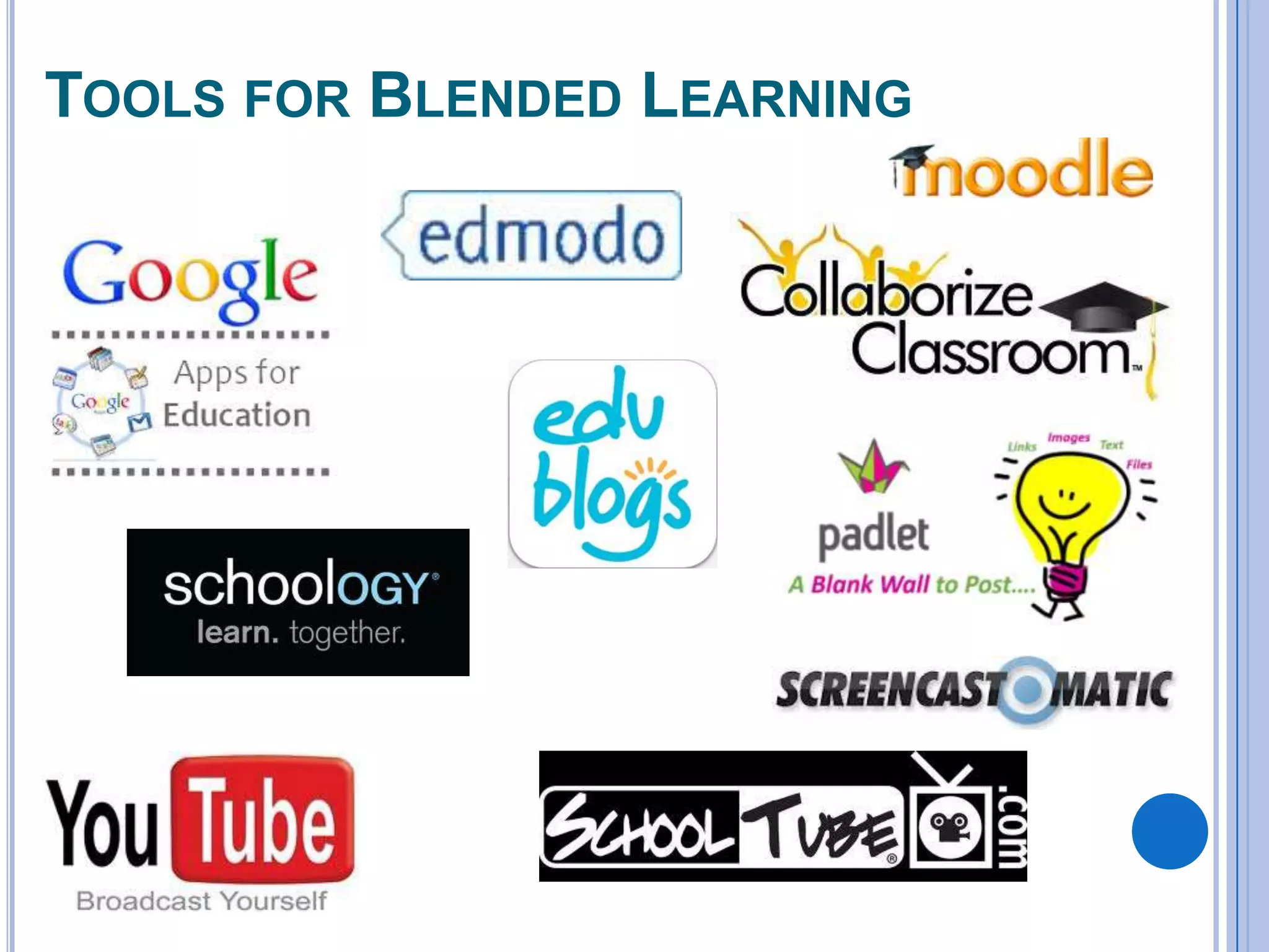 TOOLS FOR BLENDED LEARNING

 