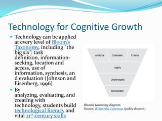 Technology for Cognitive GrowthTechnology can be applied at every level of Bloom’s Taxonomy, including “the big six”: task definition, information-seeking, location and access, use of information, synthesis, and evaluation (Johnson and Eisenberg, 1996)By analyzing, evaluating, and creating with technology, students build technological literacy and vital 21st-century skillsBloom’s taxonomy diagram.Source: Wikimedia Commons(public domain)