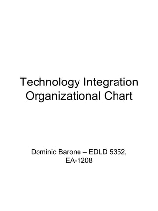 Technology Integration Organizational Chart Dominic Barone – EDLD 5352, EA-1208 