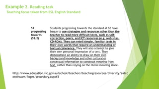 Example 2. Reading task
Teaching focus taken from ESL English Standard
S2
progressing
towards
(S2.2)
Students progressing towards the standard at S2 have
begun to use strategies and resources other than the
teacher to read more difficult texts, such as self-
correction, peers, and ICT resources (e.g. web sites,
CD-ROM). They can retell simple, familiar texts in
their own words that require an understanding of
textual coherence. They will also attempt to give
their own personal impression of a text. They
demonstrate an ability to draw on their own
background knowledge and other cultural or
contextual information to construct meaning from
text, rather than relying on the literal meaning alone.
http://www.education.vic.gov.au/school/teachers/teachingresources/diversity/eal/c
ontinuum/Pages/secondary.aspx#3
 