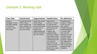 Example 2: Reading task
Class Task Substitution Augmentation Modification Re definition
Locate a
newspaper article
and after reading
it re tell the
content in your
own words.
Locate the article
online using a
news website and
after reading it re
tell the content in
your own words.
Locate the article
online using a
news website and
access dictionaries
and pictures to
support your
understanding. Re
tell the content in
your own words.
Work with a
partner to locate
an online news
article and access
dictionaries and
pictures to
support your
understanding.
Practise re telling
the content using
audio tools and by
collaborating with
your partner
record the final
version and save it
as an audio file.
Email it to 3 peers
for feedback
Collaboratively
produce a video in
which you and
your partner
communicate your
understandings of
a current news
item that has
relevance to new
arrivals in other
locations within
Australia. Upload
the video onto u
tube and send a
link to your peers
asking for their
feedback.
 