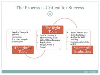 The Process is Critical for SuccessJune 16, 201112Depth of thought & personal connections