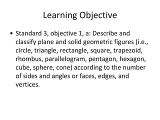 Technology In The Classroom