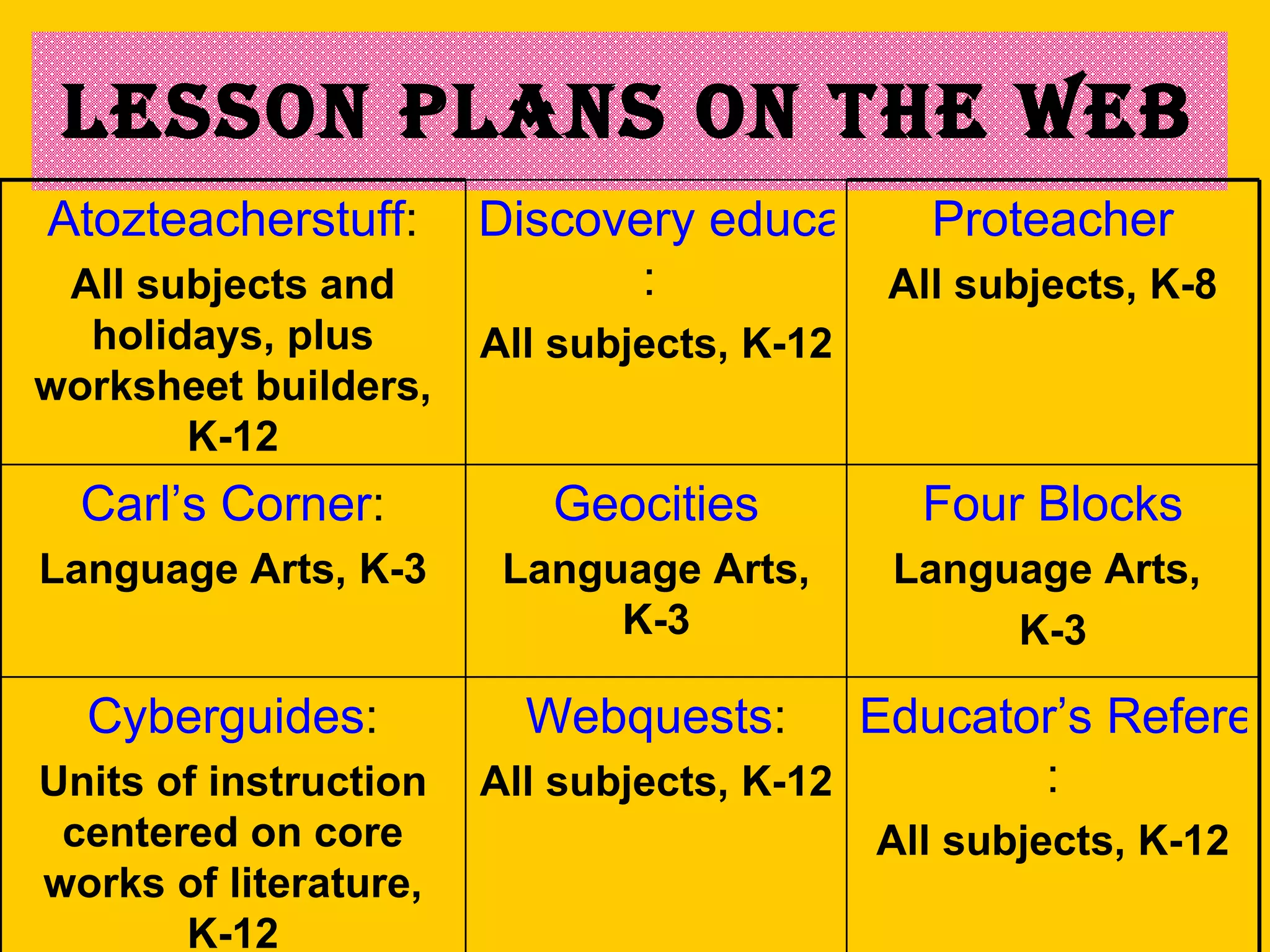 Lesson Plans on the Web Educator’s Reference Desk : All subjects, K-12 Webquests : All subjects, K-12 Cyberguides : Units of instruction centered on core works of literature, K-12 Four Blocks Language Arts,  K-3 Geocities Language Arts, K-3 Carl’s Corner : Language Arts, K-3 Proteacher All subjects, K-8 Discovery education :  All subjects, K-12 Atozteacherstuff : All subjects and holidays, plus worksheet builders, K-12 
