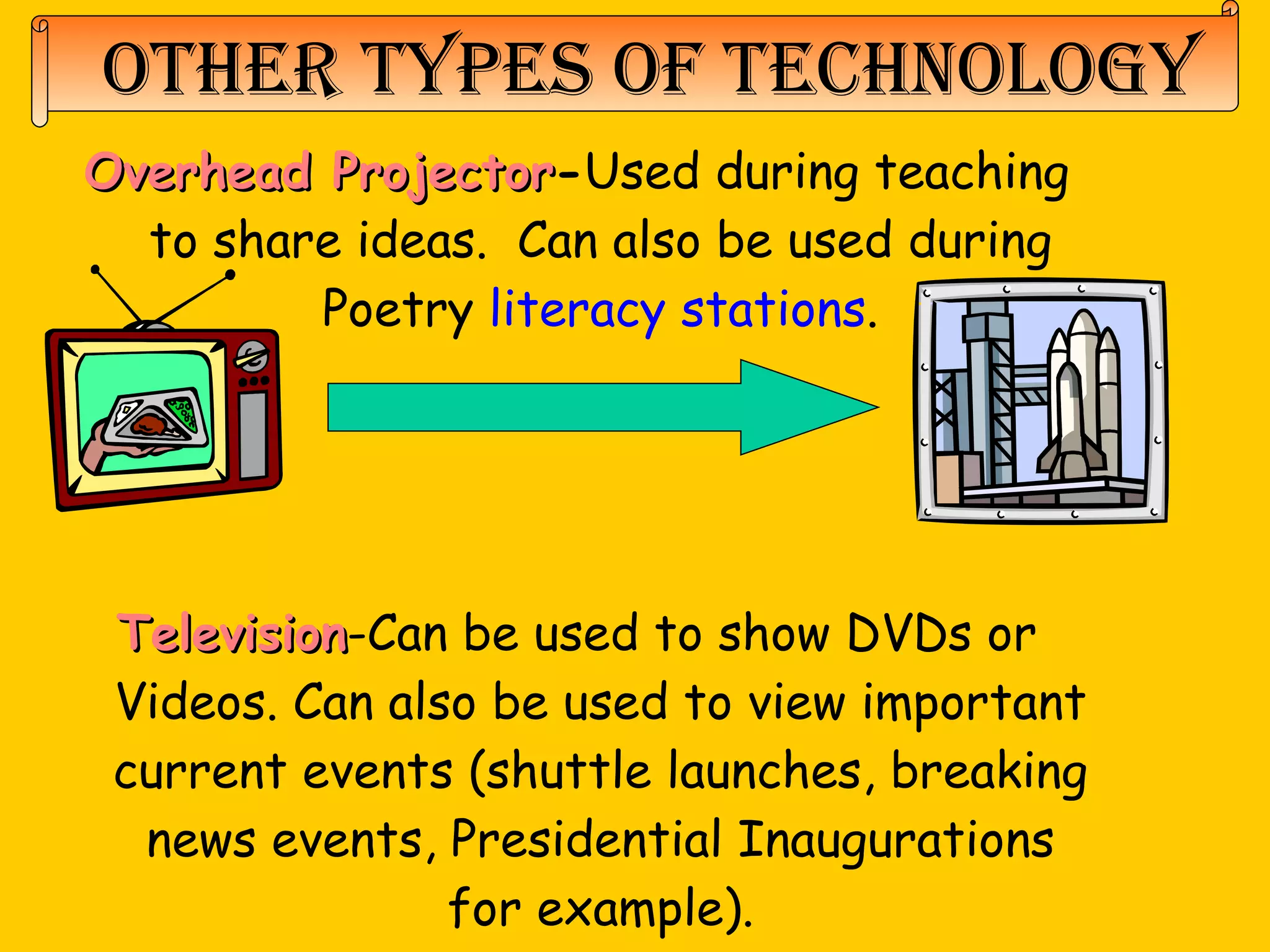 Other Types of Technology Overhead Projector - Used during teaching to share ideas.  Can also be used during Poetry  literacy stations . Television -Can be used to show DVDs or Videos. Can also be used to view important current events (shuttle launches, breaking news events, Presidential Inaugurations for example). 