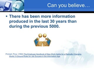 Can you believe…There has been more information produced in the last 30 years than during the previous 5000.Prichett, Price. (1994) The Employee Handbook of New Work Habits for a Radically Changing World:13 Ground Rules for Job Success in the Information Age.
