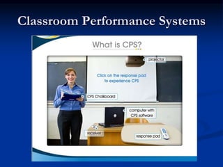 Classroom Performance Systems
 